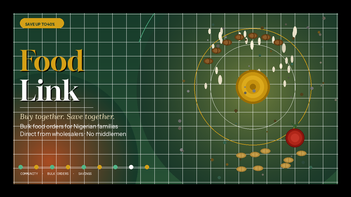 Group food buying platform for Nigerian families